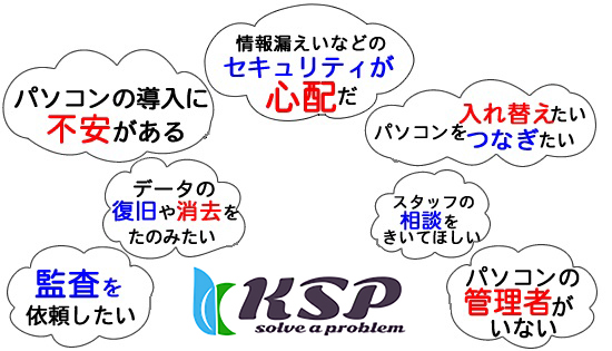 　コンピュータ関連事業のイメージ